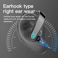 
              YX18 Bluetooth Headset Ear Hook
            